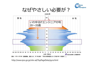 なぜやさしい必要が？
いわゆるITエンジニアの旬
20〜35歳
http://www.ipss.go.jp/site-ad/TopPageData/pyra.html
 