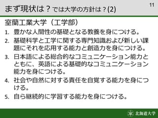 11
まず現状は？では大学の方針は？(2)
室蘭工業大学（工学部）
1. 豊かな人間性の基礎となる教養を身につける。
2. 基礎科学と工学に関する専門知識および新しい課
題にそれを応用する能力と創造力を身につける。
3. 日本語による総合的なコミュニケーション能力と
ともに、英語による基礎的なコミュニケーション
能力を身につける。
4. 社会や自然に対する責任を自覚する能力を身につ
ける。
5. 自ら継続的に学習する能力を身につける。
 