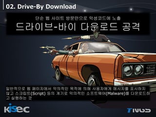 Drive-By Download & JavaScript Obfuscation | PDF