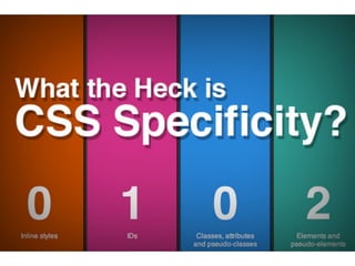 How to include CSS in your website?
1. 加⼊入外部CSS
2. 加⼊入內部CSS
3. 崁⼊入內部CSS
4. import外部CSS
在<head></head>標籤內，使⽤用link標籤載⼊入外部 CS...