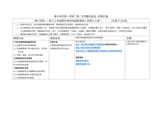 國中自然第一冊第二章「生物體的組成」教學計畫
單元名稱----第 2-1 節細胞的發現與細胞學說（時間:2-3 節） (全章 7-10 節)
（1） 學習內容包括：虎克的顯微鏡與觀察結果、細胞學說的形成過程、細胞學說的內容
（2） 由於顯微鏡已是非常普遍的工具，多數學生使用過顯微鏡或看過顯微鏡下的細胞，或相關的圖片.影片，學生很熟悉「細胞」這個名詞，所以此單元的重點
不在顯微鏡的原理、細胞學說的內容、條文，反而應著重從「科學史」的觀點，讓學生體會---科學知識是怎麼產生的，科學探究的歷程。
（3） 顯微鏡的構造及使用，建議讓學生多動手實做，如觀察線條、文字…等物品，熟練操作技巧
學習內容 學習表現 學習活動(講師群提供的教學資源) 評量
1 虎克的顯微鏡與觀察結果
1-1 認識虎克使用的顯微鏡
1-2 知道顯微鏡下軟木塞的形狀，並推測
其功能
1-3 知道「細胞」原文的來源及意思
2 細胞學說的形成過程
2-1 知道細胞學說是經過很多科學家、很
多年探究後的結果。
3 細胞學說的內容
3-1 知道細胞是生物體構造的基本單位
3-2 知道細胞會進行各種代謝作用
3-3 知道細胞產生新細胞
科學本質
1.理解科學理論是基於許多
的證據和測試而形成的。
關於顯微鏡
虎克、雷文霍克和達爾文的顯微鏡 (阿簡生物筆記)
便宜,方便,好用的"解剖顯微鏡"
科學 Maker 手機顯微鏡實作及斑馬魚在生物教學的應用
細胞學說
細胞學說的歷史
細胞學說(編年史)
1.請使用複式顯微鏡觀察….
並繪圖(或拍照)
 