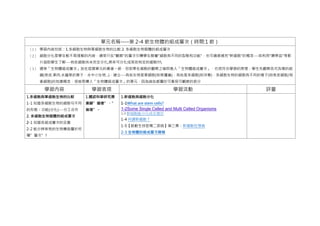 單元名稱----第 2-4 節生物體的組成層次（時間:1 節）
（1） 學習內容包括：1.多細胞生物與單細胞生物的比較 2. 多細胞生物個體的組成層次
（2） 細胞分化是學生較不易理解的內容，通常只在"觀察"的層次引導學生察覺"細胞有不同的型態和功能"，也可適度補充"幹細胞"的概念---如利用"臍帶血"等影
片協助學生了解---有些細胞尚未完全分化,將來可分化成某些特定的細胞!!!
（3） 通常「生物體組成層次」放在這個單元的最後一節，但如果在細胞的觀察之後即進入「生物體組成層次」，也很符合學習的原理：學生先觀察各式各樣的組
織(表皮.果肉.水蘊草的葉子、水中小生物...)，建立---有些生物是單細胞(如草履蟲)、有些是多細胞(如洋蔥)，多細胞生物的細胞有不同的樣子(如表皮細胞/保
衛細胞)的知識概念，很容易導入「生物體組成層次」的單元，因為這些都屬於可看見可觀察的部分
學習內容 學習表現 學習活動 評量
1.多細胞與單細胞生物的比較
1-1 知道多細胞生物的細胞句不同
的形態、功能(分化)---分工合作
2. 多細胞生物個體的組成層次
2-1 知道各組成層次的定義
2-2 能分辨常見的生物構造屬於何
種”層次”?
1.體認科學研究需
兼顧”道德”、”
倫理”。
1.幹細胞與細胞分化
1-1What are stem cells?
1-2Some Single Celled and Multi Celled Organisms
1-3 幹細胞能分化成各器官
1-4 何謂幹細胞？
1-5【啟動生技密碼二部曲】第三集：幹細胞狂想曲
2-3 生物體的組成層次簡報
 