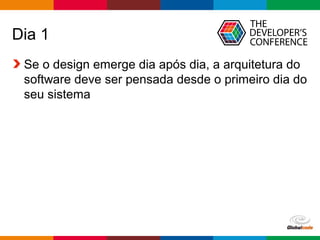 Globalcode – Open4education
Dia 1
Se o design emerge dia após dia, a arquitetura do
software deve ser pensada desde o primeiro dia do
seu sistema
 