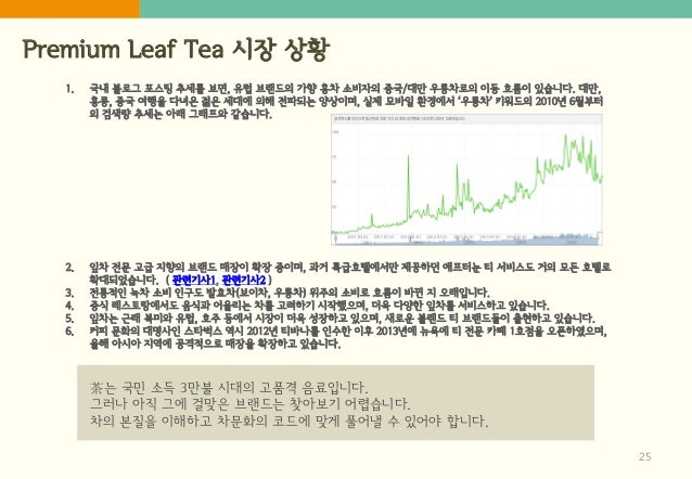 지유명차/티쿱스토어 전문취급점 운영 제안 - 보이차/우롱차/자사호/차도구 slideshare