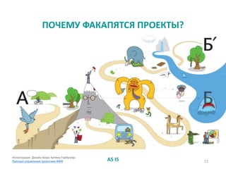 12
ПОЧЕМУ ФАКАПЯТСЯ ПРОЕКТЫ?
AS ISAS ISИллюстрация: Дизайн-бюро Артёма Горбунова
Принцип управления проектами ФФФ
 