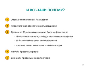 14
И ВСЕ-ТАКИ ПОЧЕМУ?
Очень оптимистичный план работ
Возникли проблемы с архитектурой
Делали по ТЗ, а заказчику нужно было не (совсем) то
Не учли проектные риски
- ТЗ согласовывают не те, кто будет пользоваться продуктом
- не было обратной связи от пользователей
- понятные только аналитикам постановки задач
Недостаточная обеспеченность ресурсами
1
2
3
4
5
 