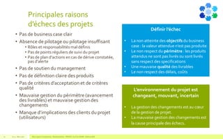 Principales raisons
d’échecs des projets
• Pas de business case clair
• Absence de pilotage ou pilotage insuffisant
• Rôles et responsabilités mal définis
• Pas de points réguliers de suivi du projet
• Pas de plan d’actions en cas de dérive constatée,
pas d’alerte
• Pas de soutien du management
• Pas de définition claire des produits
• Pas de critères d’acceptation et de critères
qualité
• Mauvaise gestion du périmètre (avancement
des livrables) et mauvaise gestion des
changements
• Manque d’implications des clients du projet
(utilisateurs)
V1.0 - Mai 2016 Blue Jigsaw Competensis - Reading Notes - PRINCE 2 by Eric NORIE - Editions ENI11
L’environnement du projet est
changeant, mouvant, incertain
• La gestion des changements est au cœur
de la gestion de projet.
• La mauvaise gestion des changements est
la cause principale des échecs.
Définir l’échec
• La non atteinte des objectifs du business
case : la valeur attendue n’est pas produite
• Le non respect du périmètre : les produits
attendus ne sont pas livrés ou sont livrés
sans respect des specifications
• Une mauvaise qualité des livrables
• Le non respect des délais, coûts
 