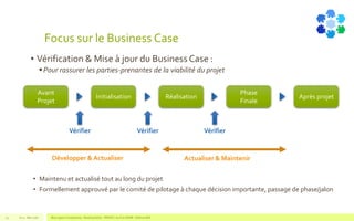 Focus sur le Business Case
• Vérification & Mise à jour du Business Case :
Pour rassurer les parties-prenantes de la viabilité du projet
V1.0 - Mai 2016 Blue Jigsaw Competensis - Reading Notes - PRINCE 2 by Eric NORIE - Editions ENI23
Avant
Projet
Initialisation Réalisation
Phase
Finale
Après projet
Vérifier Vérifier Vérifier
Développer & Actualiser Actualiser & Maintenir
• Maintenu et actualisé tout au long du projet
• Formellement approuvé par le comité de pilotage à chaque décision importante, passage de phase/jalon
 