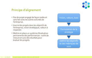 Principe d’alignement
• Pas de projet engagé de façon isolée et
sans lien avec les autres activités de
l’entreprise.
• Inscrire les projets dans les objectifs de
l’entreprise, vision stratégique, valeurs à
respecter.
• Mettre en place un système d’évaluation
permanente des performances : outils de
mesure et suivi des résultats pour
évaluer les progrès.
V1.0 - Mai 2016 Blue Jigsaw Competensis - Reading Notes - PRINCE 2 by Eric NORIE - Editions ENI27
Vision, valeurs, buts
Formulation de la
stratégie
Définir les objectifs
et des métriques de
suivi
 