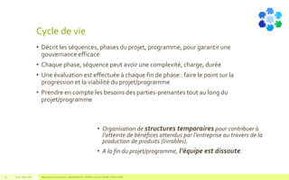 Cycle de vie
• Décrit les séquences, phases du projet, programme, pour garantir une
gouvernance efficace
• Chaque phase, séquence peut avoir une complexité, charge, durée
• Une évaluation est effectuée à chaque fin de phase : faire le point sur la
progression et la viabilité du projet/programme
• Prendre en compte les besoins des parties-prenantes tout au long du
projet/programme
V1.0 - Mai 2016 Blue Jigsaw Competensis - Reading Notes - PRINCE 2 by Eric NORIE - Editions ENI33
• Organisation de structures temporaires pour contribuer à
l’atteinte de bénéfices attendus par l’entreprise au travers de la
production de produits (livrables).
• A la fin du projet/programme, l’équipe est dissoute.
 