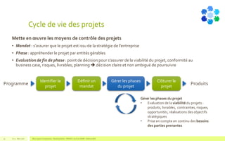 Cycle de vie des projets
V1.0 - Mai 2016 Blue Jigsaw Competensis - Reading Notes - PRINCE 2 by Eric NORIE - Editions ENI35
Identifier le
projet
Définir un
mandat
Programme
Gérer les phases
du projet
Clôturer le
projet
Produits
Gérer les phases du projet
• Evaluation de la viabilité du projets :
produits, livrables, contraintes, risques,
opportunités, réalisations des objectifs
stratégiques
• Prise en compte en continu des besoins
des parties prenantes
Mette en œuvre les moyens de contrôle des projets
• Mandat : s’assurer que le projet est issu de la stratégie de l’entreprise
• Phase : appréhender le projet par entités gérables
• Evaluation de fin de phase : point de décision pour s’assurer de la viabilité du projet, conformité au
business case, risques, livrables, planning  décision claire et non ambiguë de poursuivre
 