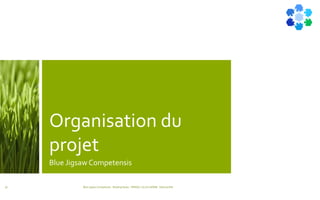 Organisation du
projet
Blue Jigsaw Competensis
Blue Jigsaw Competensis - Reading Notes - PRINCE 2 by Eric NORIE - Editions ENI36
 