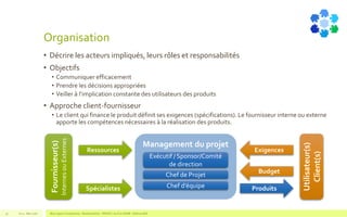 Organisation
• Décrire les acteurs impliqués, leurs rôles et responsabilités
• Objectifs
• Communiquer efficacement
• Prendre les décisions appropriées
• Veiller à l’implication constante des utilisateurs des produits
• Approche client-fournisseur
• Le client qui finance le produit définit ses exigences (spécifications). Le fournisseur interne ou externe
apporte les compétences nécessaires à la réalisation des produits.
V1.0 - Mai 2016 Blue Jigsaw Competensis - Reading Notes - PRINCE 2 by Eric NORIE - Editions ENI37
Fournisseur(s)
InternesouExternes
Utilisateur(s)
Client(s)
Management du projet
Exécutif / Sponsor/Comité
de direction
Chef de Projet
Chef d’équipe
Ressources
Spécialistes Produits
Exigences
Budget
 