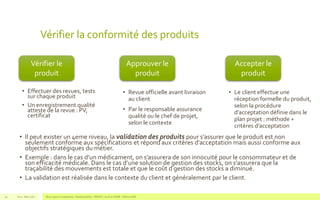 Vérifier la conformité des produits
• Effectuer des revues, tests
sur chaque produit
• Un enregistrement qualité
atteste de la revue : PV,
certificat
V1.0 - Mai 2016 Blue Jigsaw Competensis - Reading Notes - PRINCE 2 by Eric NORIE - Editions ENI54
Vérifier le
produit
Approuver le
produit
Accepter le
produit
• Revue officielle avant livraison
au client
• Par le responsable assurance
qualité ou le chef de projet,
selon le contexte
• Le client effectue une
réception formelle du produit,
selon la procédure
d’acceptation définie dans le
plan projet : méthode +
critères d’acceptation
• Il peut exister un 4eme niveau, la validation des produits pour s’assurer que le produit est non
seulement conforme aux spécifications et répond aux critères d’acceptation mais aussi conforme aux
objectifs stratégiques du métier.
• Exemple : dans le cas d’un médicament, on s’assurera de son innocuité pour le consommateur et de
son efficacité médicale. Dans le cas d’une solution de gestion des stocks, on s’assurera que la
traçabilité des mouvements est totale et que le coût d gestion des stocks a diminué.
• La validation est réalisée dans le contexte du client et généralement par le client.
 