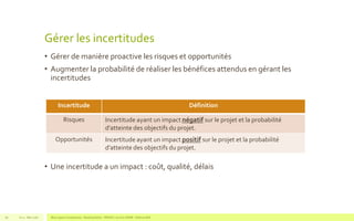 Gérer les incertitudes
• Gérer de manière proactive les risques et opportunités
• Augmenter la probabilité de réaliser les bénéfices attendus en gérant les
incertitudes
• Une incertitude a un impact : coût, qualité, délais
V1.0 - Mai 2016 Blue Jigsaw Competensis - Reading Notes - PRINCE 2 by Eric NORIE - Editions ENI60
Incertitude Définition
Risques Incertitude ayant un impact négatif sur le projet et la probabilité
d’atteinte des objectifs du projet.
Opportunités Incertitude ayant un impact positif sur le projet et la probabilité
d’atteinte des objectifs du projet.
 