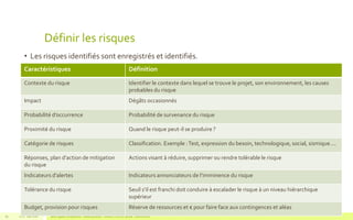 Définir les risques
• Les risques identifiés sont enregistrés et identifiés.
V1.0 - Mai 2016 Blue Jigsaw Competensis - Reading Notes - PRINCE 2 by Eric NORIE - Editions ENI65
Caractéristiques Définition
Contexte du risque Identifier le contexte dans lequel se trouve le projet, son environnement, les causes
probables du risque
Impact Dégâts occasionnés
Probabilité d’occurrence Probabilité de survenance du risque
Proximité du risque Quand le risque peut-il se produire ?
Catégorie de risques Classification. Exemple :Test, expression du besoin, technologique, social, sismique….
Réponses, plan d’action de mitigation
du risque
Actions visant à réduire, supprimer ou rendre tolérable le risque
Indicateurs d’alertes Indicateurs annonciateurs de l’imminence du risque
Tolérance du risque Seuil s’il est franchi doit conduire à escalader le risque à un niveau hiérarchique
supérieur
Budget, provision pour risques Réserve de ressources et € pour faire face aux contingences et aléas
 