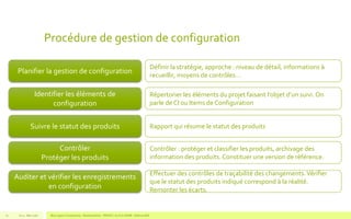 Procédure de gestion de configuration
V1.0 - Mai 2016 Blue Jigsaw Competensis - Reading Notes - PRINCE 2 by Eric NORIE - Editions ENI71
Planifier la gestion de configuration
Identifier les éléments de
configuration
Contrôler
Protéger les produits
Suivre le statut des produits
Auditer et vérifier les enregistrements
en configuration
Définir la stratégie, approche : niveau de détail, informations à
recueillir, moyens de contrôles…
Répertorier les éléments du projet faisant l’objet d’un suivi. On
parle de CI ou Items de Configuration
Contrôler : protéger et classifier les produits, archivage des
information des produits. Constituer une version de référence.
Rapport qui résume le statut des produits
Effectuer des contrôles de traçabilité des changements.Vérifier
que le statut des produits indiqué correspond à la réalité.
Remonter les écarts.
 