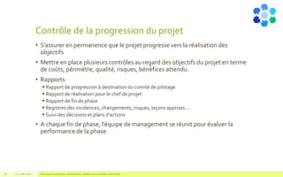 Contrôle de la progression du projet
• S’assurer en permanence que le projet progresse vers la réalisation des
objectifs
• Mettre en place plusieurs contrôles au regard des objectifs du projet en terme
de coûts, périmètre, qualité, risques, bénéfices attendu.
• Rapports
 Rapport de progression à destination du comité de pilotage
 Rapport de réalisation pour le chef de projet
 Rapport de fin de phase
 Registres des incidences, changements, risques, leçons apprises….
 Suivi des décisions et plans d’actions
• A chaque fin de phase, l’équipe de management se réunit pour évaluer la
performance de la phase.
V1.0 - Mai 2016 Blue Jigsaw Competensis - Reading Notes - PRINCE 2 by Eric NORIE - Editions ENI78
 