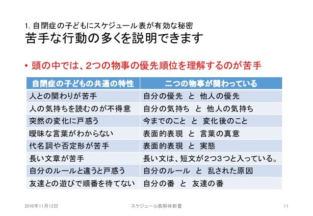 スケジュール表解体新書 自閉症の子どもの視覚支援