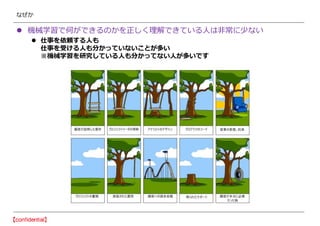 なぜか
 機械学習で何ができるのかを正しく理解できている人は非常に少ない
 仕事を依頼する人も
仕事を受ける人も分かっていないことが多い
※機械学習を研究している人も分かってない人が多いです
 