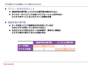その分野のプロの知識をいかに反映させられるか
 バリューを出せるポイント
 機械学習の専門家 x ビジネスの専門家が組むからよい
 すべてデータドリブンでは良いアプリケーションは作れない
ビジネスをやっている人のドメイン知識が必要
 機械学習の専門家
 データを使ってどう価値を出すかを知っているが
そのビジネスを知っているわけではない
 そのビジネスで得られたデータの特徴や、解きたい課題は
ビジネス側から教えてもらう必要がある
機械学習の専門家 ビジネスの専門家
データ利用 ○ ×
ビジネス知識 × ○
 