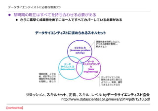 データサイエンティストに必要な要素3つ
※ミッション、スキルセット、定義、スキル. レベル byデータサイエンティスト協会
http://www.datascientist.or.jp/news/2014/pdf/1210.pdf
 黎明期の現在はすべてを持ち合わせる必要がある
 さらに素早く成果物を出すには一人ですべてカバーしている必要がある
 