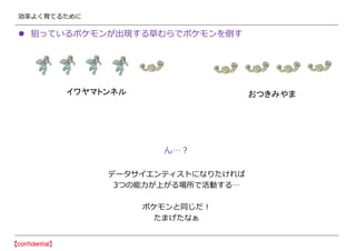 効率よく育てるために
 狙っているポケモンが出現する草むらでポケモンを倒す
ん…？
データサイエンティストになりたければ
3つの能力が上がる場所で活動する…
ポケモンと同じだ！
たまげたなぁ
イワヤマトンネル おつきみやま
 
