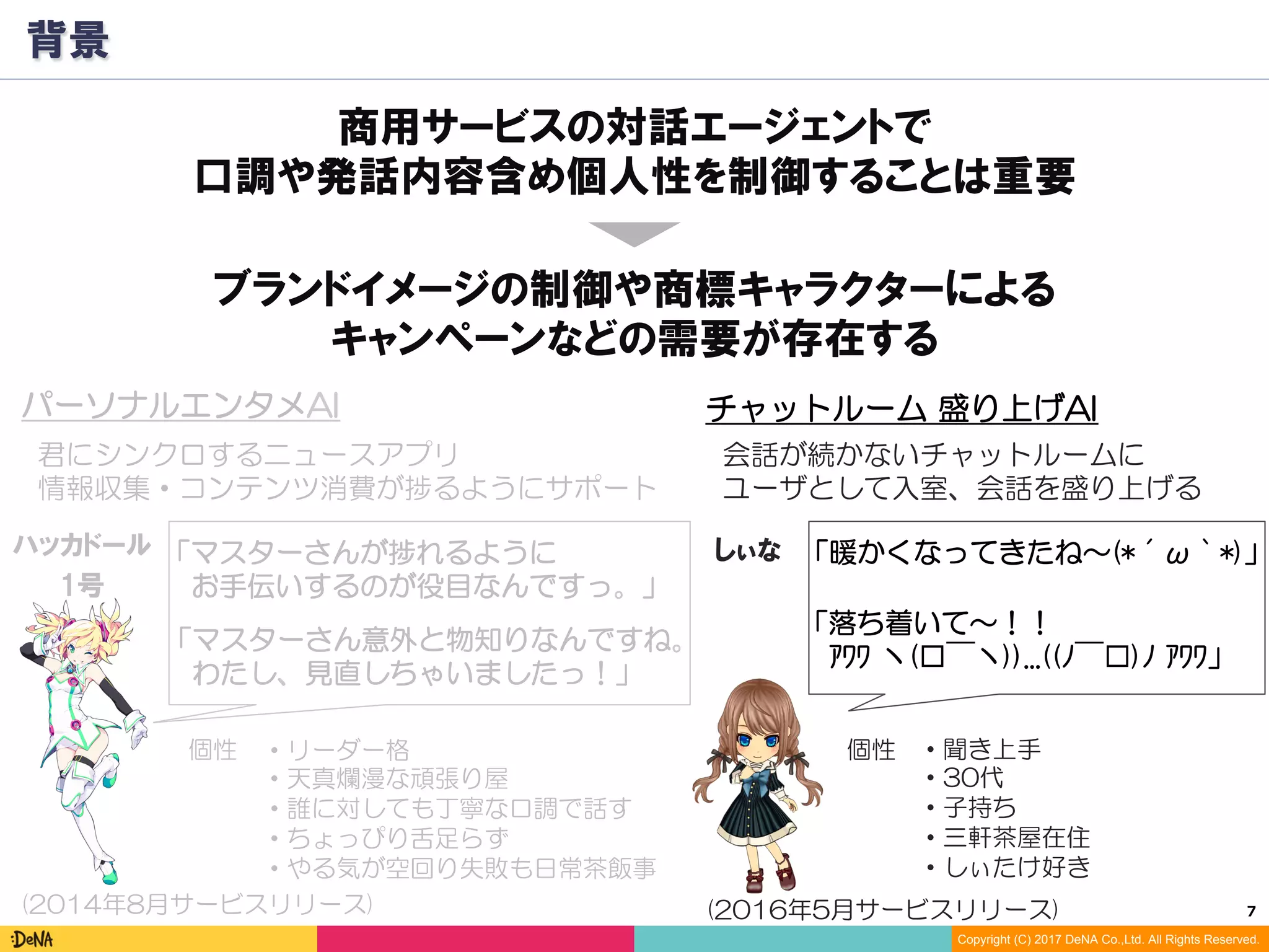 7	
Copyright (C) 2017 DeNA Co.,Ltd. All Rights Reserved.
背景
・リーダー格
・天真爛漫な頑張り屋
・誰に対しても丁寧な口調で話す
・ちょっぴり舌足らず
・やる気が空回り失敗も日常茶飯事
ハッカドール
1号
しぃな
ブランドイメージの制御や商標キャラクターによる
キャンペーンなどの需要が存在する
パーソナルエンタメAI チャットルーム 盛り上げAI
(2016年5月サービスリリース)(2014年8月サービスリリース)
個性 個性
「暖かくなってきたね〜(*´ω｀*)」「マスターさんが捗れるように
　お手伝いするのが役目なんですっ。」
君にシンクロするニュースアプリ
情報収集・コンテンツ消費が捗るようにサポート
「落ち着いて～！！
ｱﾜﾜ ヽ(□￣ヽ))...((ﾉ￣□)ﾉ ｱﾜﾜ」
「マスターさん意外と物知りなんですね。
　わたし、見直しちゃいましたっ！」
商用サービスの対話エージェントで
口調や発話内容含め個人性を制御することは重要
会話が続かないチャットルームに
ユーザとして入室、会話を盛り上げる
・聞き上手
・30代
・子持ち
・三軒茶屋在住
・しぃたけ好き
 