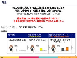 14	
Copyright (C) 2017 DeNA Co.,Ltd. All Rights Reserved.
元の個性 関西でのイベント
⇒関西弁要素UP
関西での体育祭イベント
⇒熱い頼れる先輩要素UP
…
背景
入力文：「さて、とりあえず仕事始まる♪(*^^*) 」
「がんばってね！★ミ」 「がんばってな！★ミ」 「がんばってな！君ならで
きるで！！！」
追加反映したい個性要素の各組み合わせごとに
大量の用例を作成することは高コストであるため避けたい
…
返答文
個性 個性 個性
元の個性に対して特定の個性要素を加えることで
用途に合わせて、個性を柔軟に変化させたい
（本研究において「個性の追加反映」と呼ぶ）
 