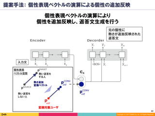 22	
Copyright (C) 2017 DeNA Co.,Ltd. All Rights Reserved.
提案手法： 個性表現ベクトルの演算による個性の追加反映
個性表現ベクトルの演算により
個性を追加反映し、返答文生成を行う
熱さ追加
変換ベクトル
元の個性に
熱さが追加反映された
返答文
入力文
個性表現
ベクトル空間
熱い返答を
しない人
熱い返答を
する人
変換対象ユーザ
p
uid
puid
CONV
puid
CONV
pTARGET
pSOURCE
 