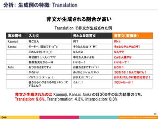 43	
Copyright (C) 2017 DeNA Co.,Ltd. All Rights Reserved.
分析： 生成例の特徴: Translation
非文が生成される割合が高い
追加個性 入力文 元となる返答文 返答文（変換後）
Kaomoji 晩ごはん 何？ 何ィェ
Kansai そーそー、福祉です(o^^o) そうなんだね(*´艸`) そぉなんやんやね（艸`)
ごめんなさい!!(>_<) なんだよ なんやで
幸せ願う(｡>人<)??? 幸せな人多いよね どぉな人歳やな
熱帯魚見ながら一杯 いいなー！ いいなーで！
Aniki おつかれさまです☆ お疲れさまです(*^^*) おうか！
かわいい ありがと(*ﾉωﾉ)ﾃﾚｯ うむなうな！なんて負けん！
ﾄｺﾄｺ(((((*´･ω･) おかえり(´▽`)ﾉ おかえりたしかに筋肉元気ぜ！
後ろからハグされるのはドキッって
するよね？
うん(^.^) うむじゃねーか！
Translation で非文が生成された例
非文が生成されたのは Kaomoji, Kansai, Aniki の計300件の出力結果のうち、
Translation: 9.6%、Transformation: 4.3%、Interpolation: 0.3%
 