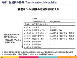 44	
Copyright (C) 2017 DeNA Co.,Ltd. All Rights Reserved.
分析： 生成例の特徴: Transformation, Interpolation
強弱をつけた個性の追加反映を行える
入力文
元は心配していたが
応援に変換
個性変換ベクトルを
強めることにより
※今回の「返答文の内容保持」の視点では、内容保持されていないが個性反映され、入力文に対しては適切な返答
※ Interpolation は2ユーザ間の内挿なので、α>1.0 についての実験は行っていない
 
