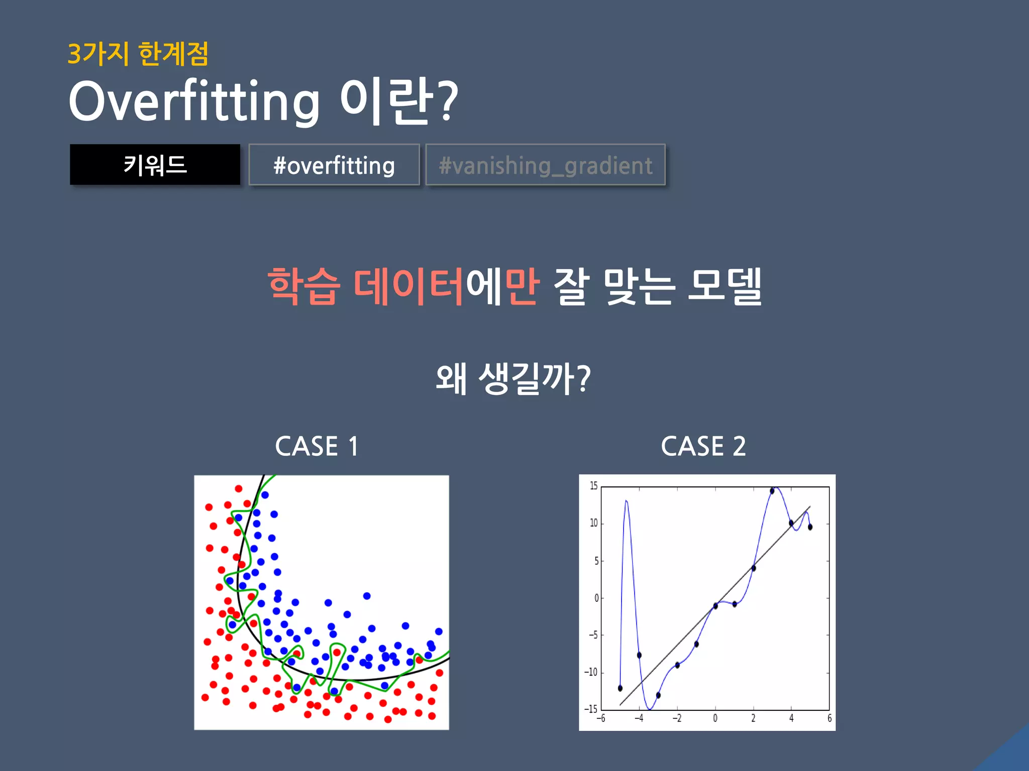 키워드 #overfitting #vanishing_gradient
학습 데이터에만 잘 맞는 모델
왜 생길까?
CASE 1 CASE 2
3가지 핚계점
Overfitting 이란?
 