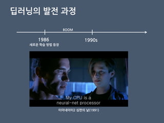 딥러닝의 발젂 과정
1986
새로운 학습 방법 등장
1990s
BOOM
터미네이터2 심판의 날(1991)
 