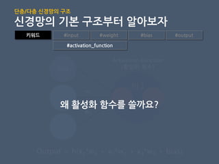 키워드 #input #weight #bias #output
#activation_function
Output = h(x1*w1 + x2*w2 + x3*w3 + bias)
x1
bias
a
x2
w1
w2
Activation Function
(활성화 함수)
y
h( )
왜 활성화 함수를 쓸까요?
단층/다층 신경망의 구조
신경망의 기본 구조부터 알아보자
 