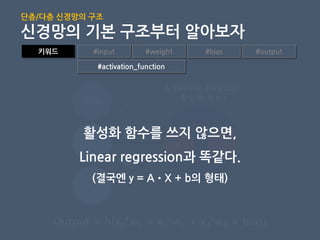 키워드 #input #weight #bias #output
#activation_function
Output = h(x1*w1 + x2*w2 + x3*w3 + bias)
x1
bias
a
x2
w1
w2
Activation Function
(활성화 함수)
y
h( )
활성화 함수를 쓰지 않으면,
Linear regression과 똑같다.
(결국엔 y = A•X + b의 형태)
단층/다층 신경망의 구조
신경망의 기본 구조부터 알아보자
 