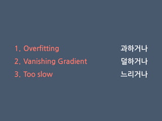 1. Overfitting
2. Vanishing Gradient
3. Too slow
과하거나
덜하거나
느리거나
 