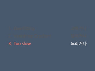 1. Overfitting
2. Vanishing Gradient
3. Too slow
과하거나
덜하거나
느리거나
 