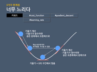 키워드 #cost_function #gradient_descent
#learning_rate
3가지 핚계점
너무 느리다
기울기 계산
-기울기가 음수라면
공은 왼쪽에서 오른쪽으로
기울기 = 0의 구간에서 멈춤
기울기 계산
-기울기가 양수라면
공은 오른쪽에서 왼쪽으로
학습 속도에 따라
최저점을 지나칠 수 있음
 