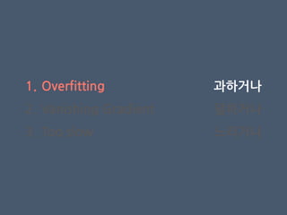 1. Overfitting
2. Vanishing Gradient
3. Too slow
과하거나
덜하거나
느리거나
 