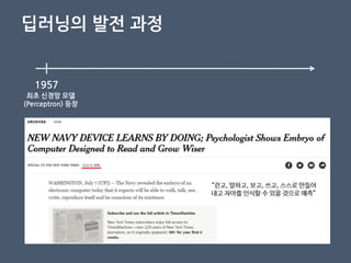 딥러닝의 발젂 과정
1957
최초 신경망 모델
(Perceptron) 등장
 