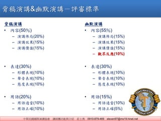 AHvf vFcB fʿ 0910-879-469 steven97@ms19.hinet.net
v&Ĭvu˜
v
? (50)
C vѾ(20%)
C vЧ(15%)
C vrֵ(15%)
? _(30%)
C wF(10%)
C F(10%)
C BȱF(10%)
? Z(20%)
C Zm(10%)
C Z_(10%)
Ĭv
? (55)
C vѾ(15%)
C vЧ(15%)
C vrֵ(15%)
C ^(10%)
? _(30%)
C wF(10%)
C F(10%)
C BȱF(10%)
? Z(15%)
C Zm(10%)
C Z_(5%)
 