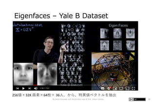 Eigenfaces – Yale B Dataset
By Kenji Hiranabe with the kindest help of Prof. Gilbert Strang 38
256値×32K 画素×64枚× 36⼈、から、特異値...