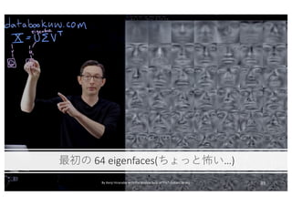 最初の 64 eigenfaces(ちょっと怖い…)
By Kenji Hiranabe with the kindest help of Prof. Gilbert Strang 39
 