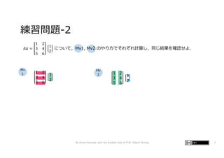 練習問題-2
By Kenji Hiranabe with the kindest help of Prof. Gilbert Strang 7
𝐴𝒙 =
1 2
3 4
5 6
1
2
について，Mv1, Mv2 のやり⽅でそれぞれ計算し，同じ結果を確認せよ．
Mv
1 1 2
3 4
5 6
1
2
Mv
2 1 2
3 4
5 6
1
2
 