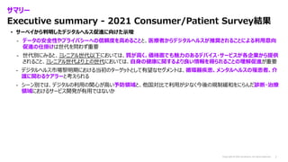 サマリー
Executive summary - 2021 Consumer/Patient Survey結果
• サーベイから判明したデジタルヘルス促進に向けた示唆
- データの安全性やプライバシーへの信頼度を高めることと、医療者からデジタル...