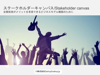 様
ステークホルダーキャンバス/Stakeholder canvas
全関係者がメリットを享受できるビジネスモデル構築のために
©株式会社StartupScaleup.jp
 