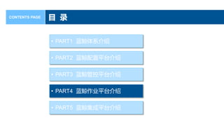 Ŀ ¼
CONTENTS PAGE
? PART1 ϵ
? PART2 ƽ̨
? PART3 ܿƽ̨
? PART4 ҵƽ̨
? PART5 ƽ̨
 