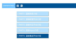 Ŀ ¼
CONTENTS PAGE
? PART1 ϵ
? PART2 ƽ̨
? PART3 ҵƽ̨
? PART4 Agent
? PART5 ƽ̨
 