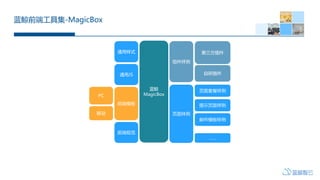 
MagicBox

ҳ
ͨʽ
ͨJS
ǰģ
ǰ˹淶

в
ƶ
ҳײ
ʾҳ
ʼģ

PC
ǰ˹߼-MagicBox
 